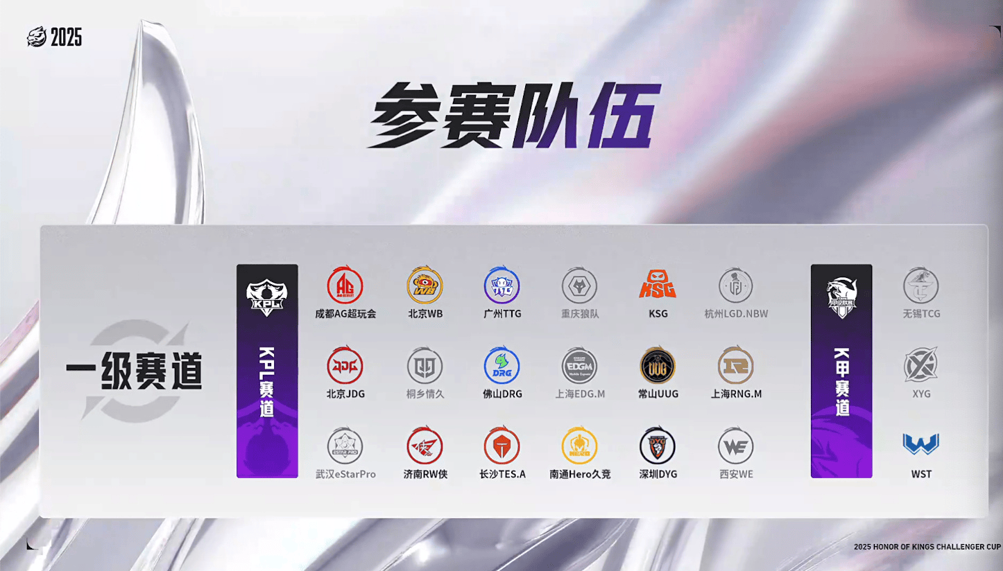 明日开启16进8阶段BO7单败淘汰赛: AG对阵RNG.M, JDG战RW侠