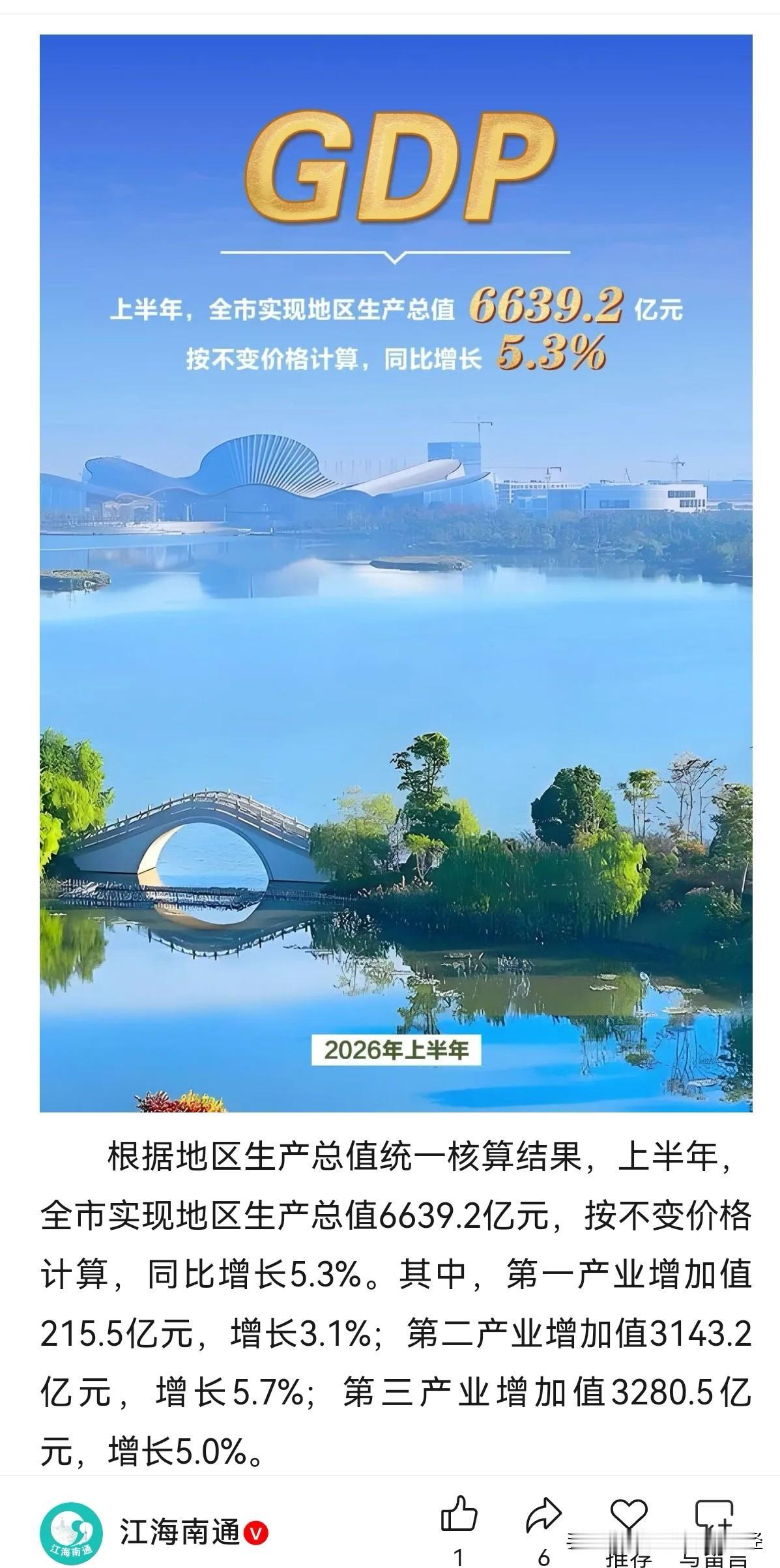 说实话，南通上半年GDP数据公布的那一刻，真的是惊呆了。规模以上工业增加值、进出