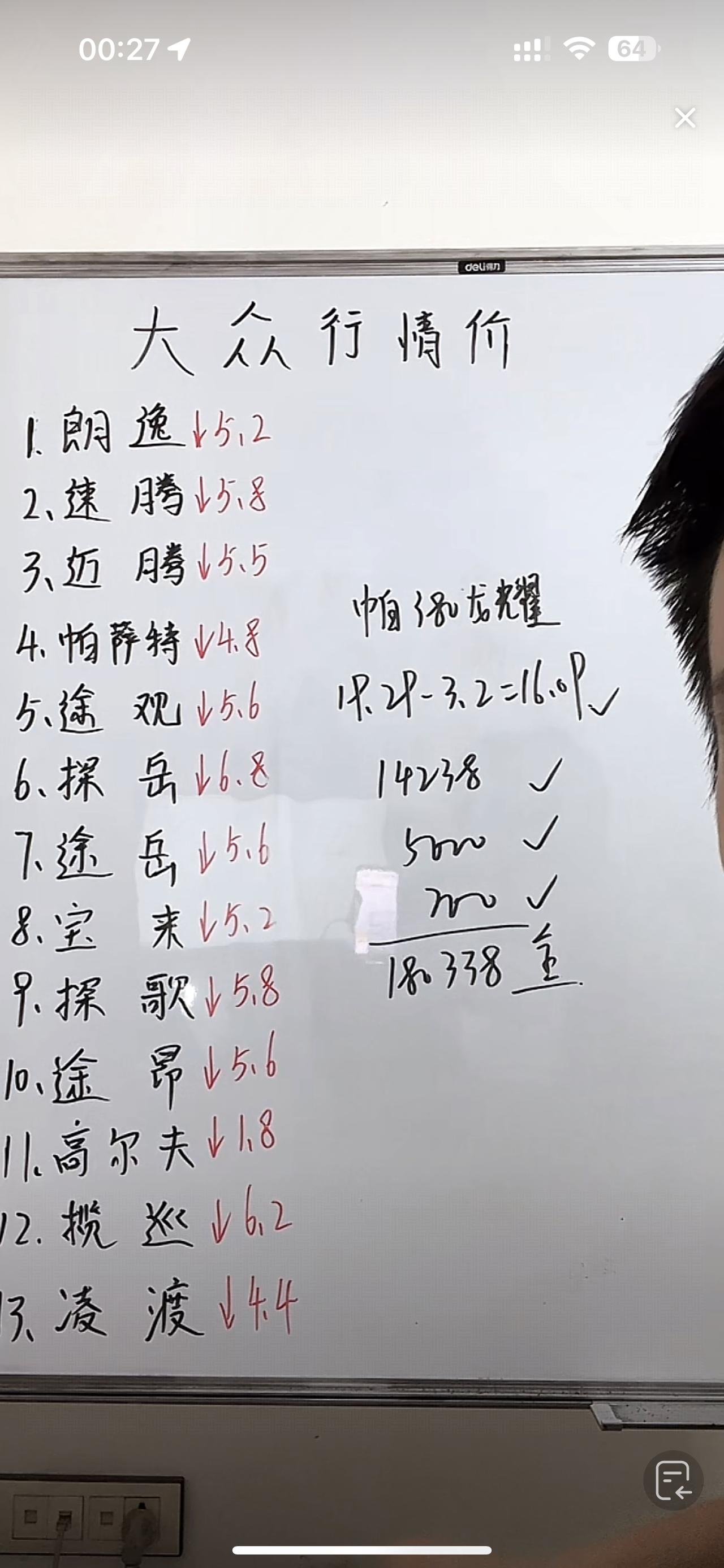帕萨特出众380龙耀