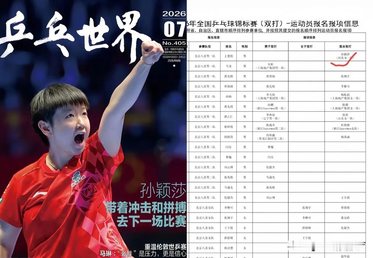 谁刷到这份参赛名单，当场都得愣住！别的队员都很实在，只选一边参赛。留在国