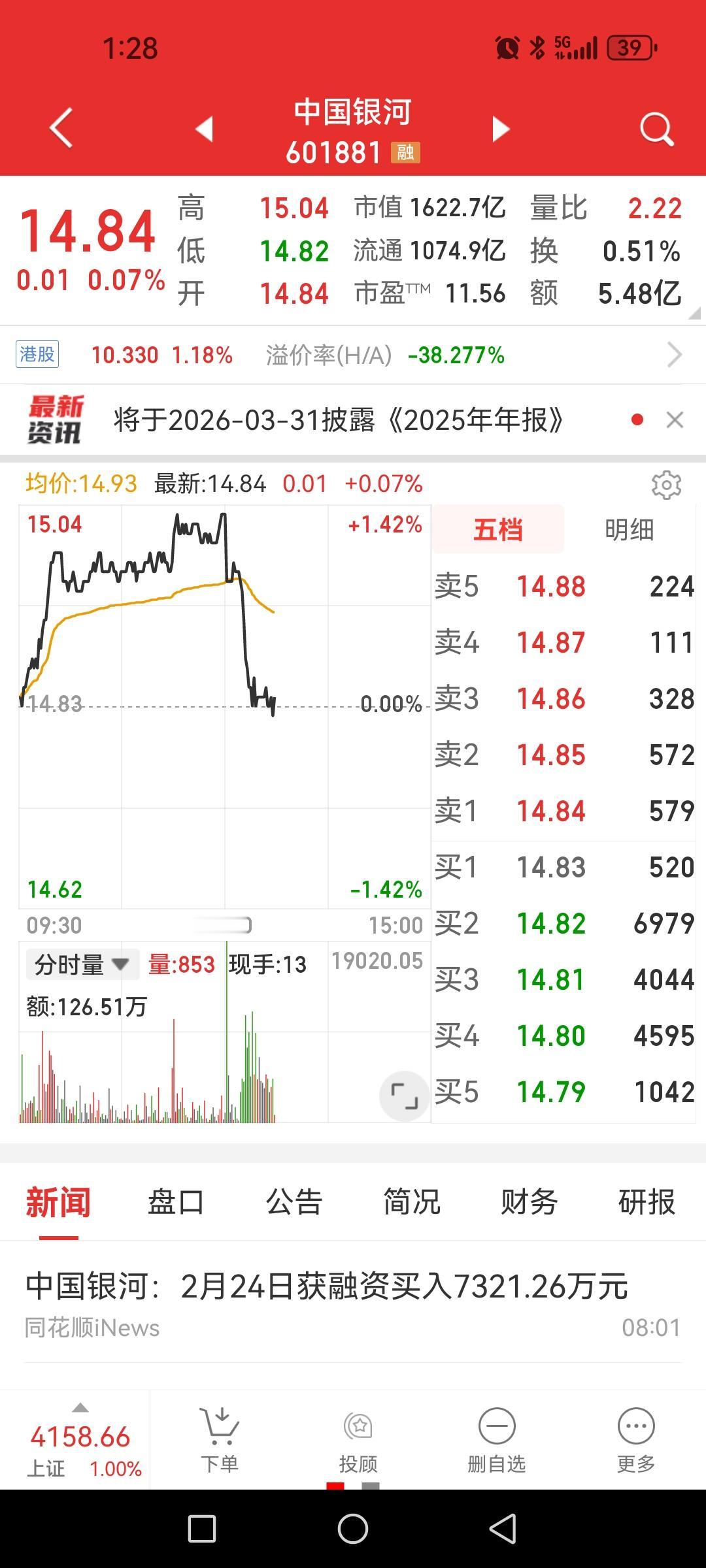 谁又在出手猛砸券商？但凡券商涨一点就要出手狠狠砸盘，这是不是涉嫌操控市场啊？