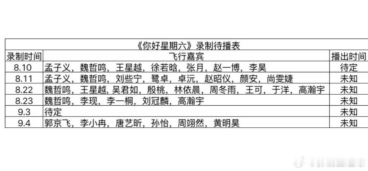 《你好星期六》最新录制待播表🈶好多库存了哦你好星期六​​​