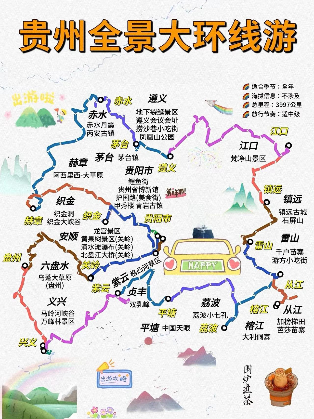 贵州大环线旅游自驾路线图