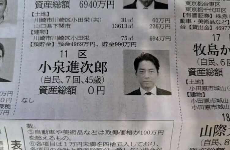 可以说是两袖清风了小泉进次郎个人资产为0日元，不知道你信不信，反正我是信了审美