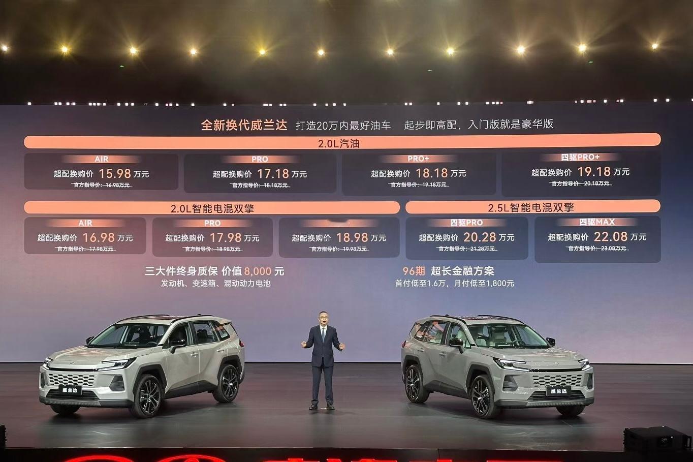 广丰这次的节奏太快了，最新一代RAV4今年5月底才发布。这11月国产的威兰达就上