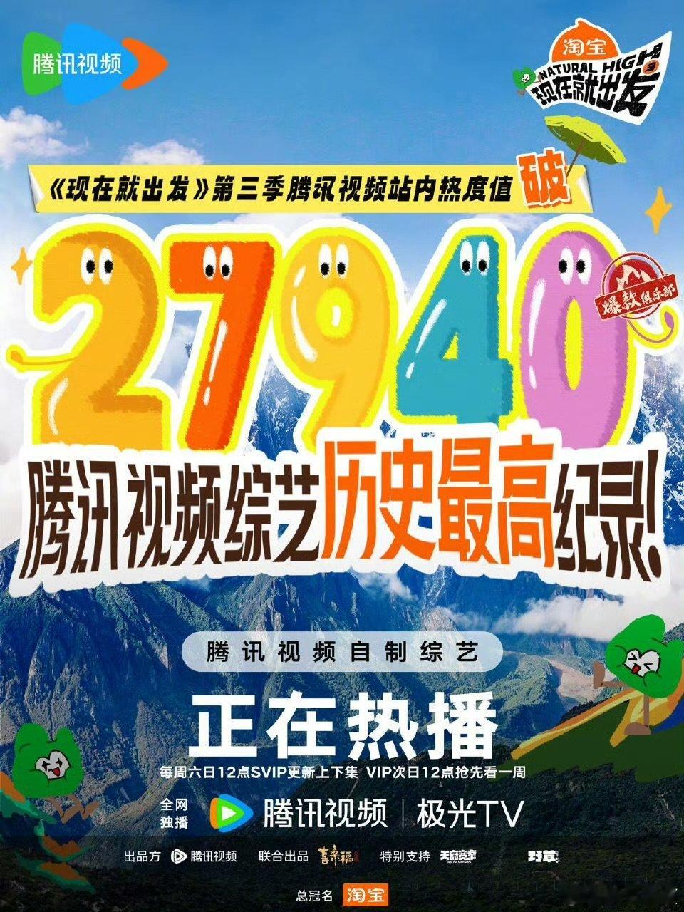 腾讯综艺的新王，名副其实！《现在就出发3》以27940的站内热度，刷新平台纪录，