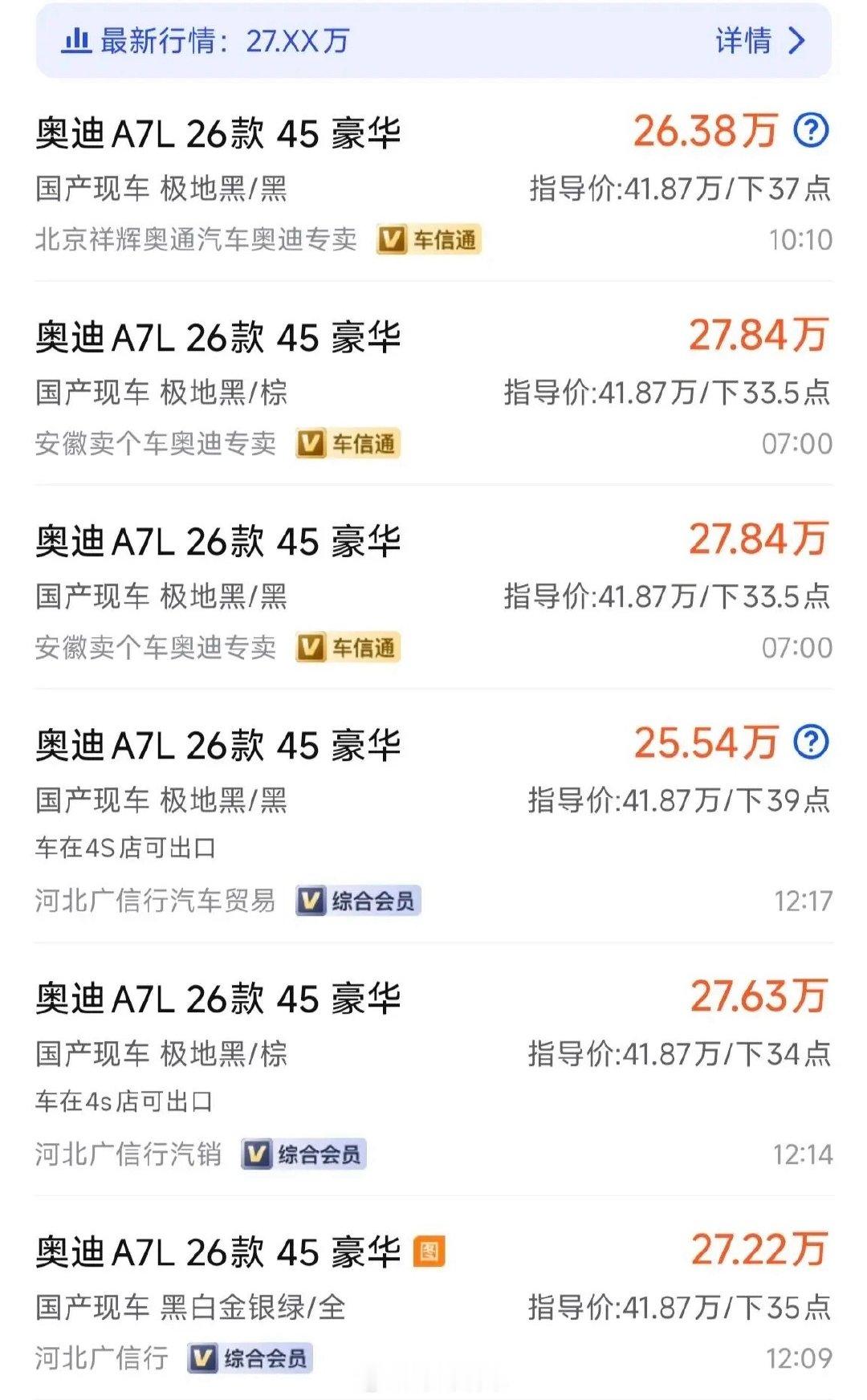 奥迪A7L已经跌到快一半了😳​
