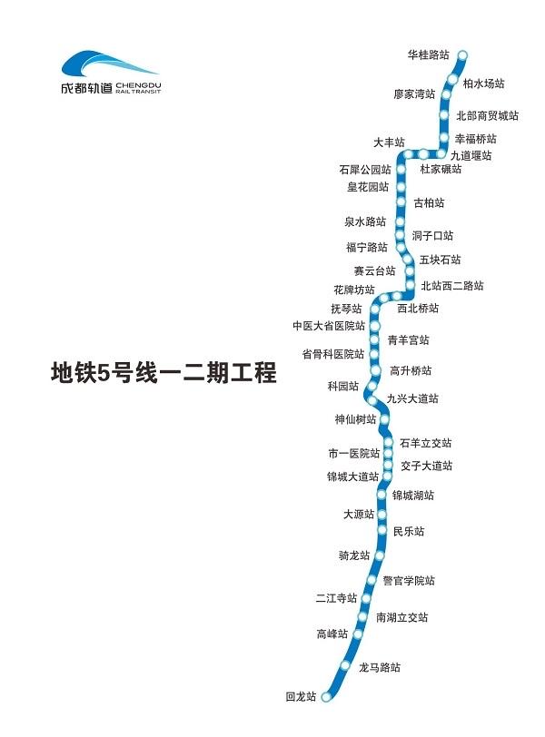 成都5号线轨道交通顶流成都地铁5号线是一条南北向的骨干线路，北起新都区华桂路