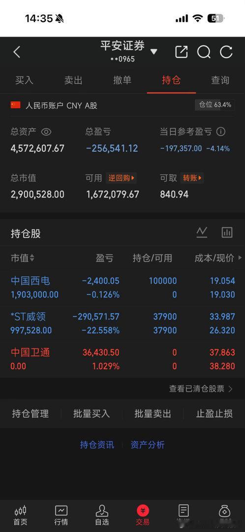 中国卫通已卖出，换了中国西电威领是出不来了，这周五也许能出来，等你放我出来我就不
