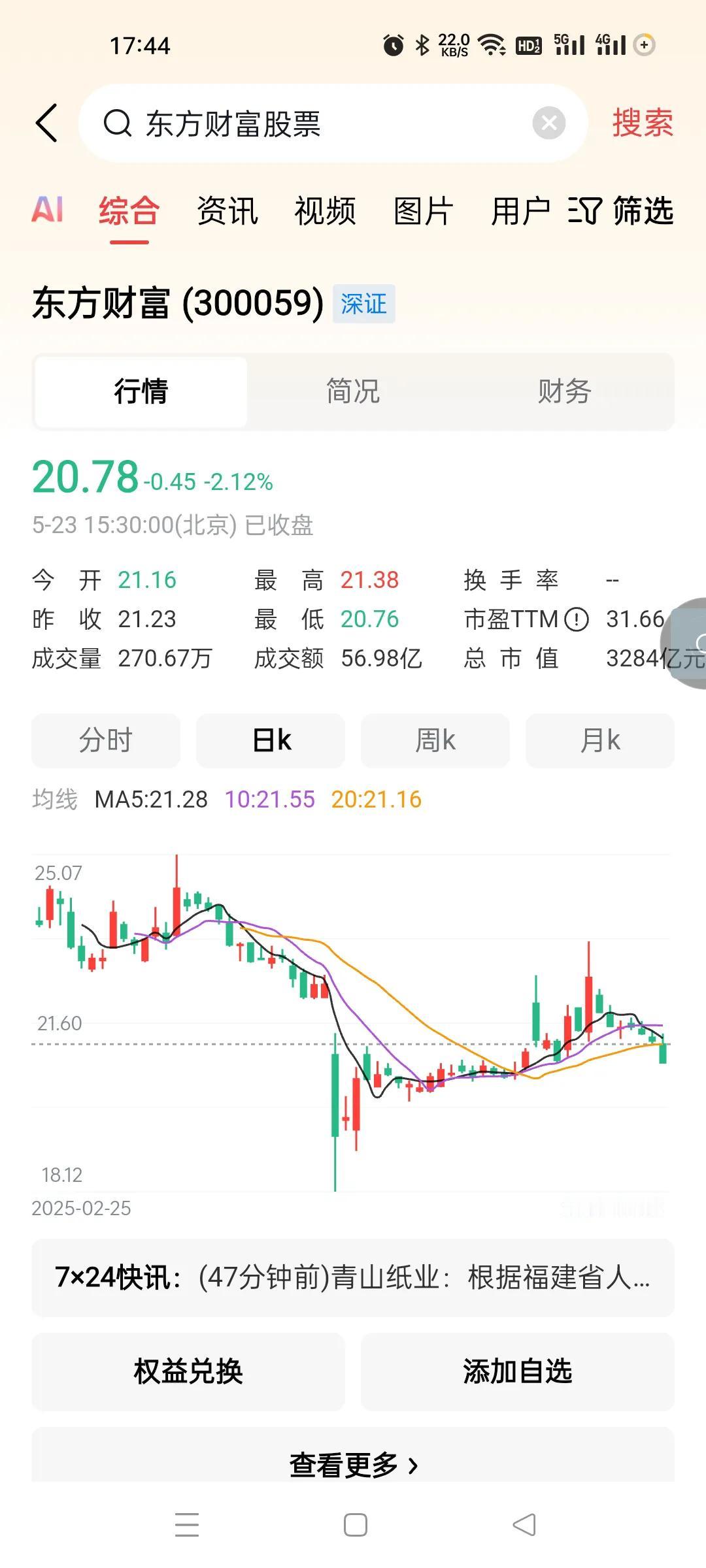 这个带头的，连砸7天，里面的操作者全是墙头草。。看来这玩意不容易，又要等下一次