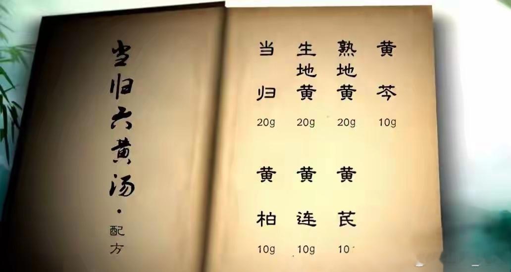 中医药方|治疗盗汗盗汗是一种常见的疾病，主要分为生理性盗汗和病理性盗汗两种。
