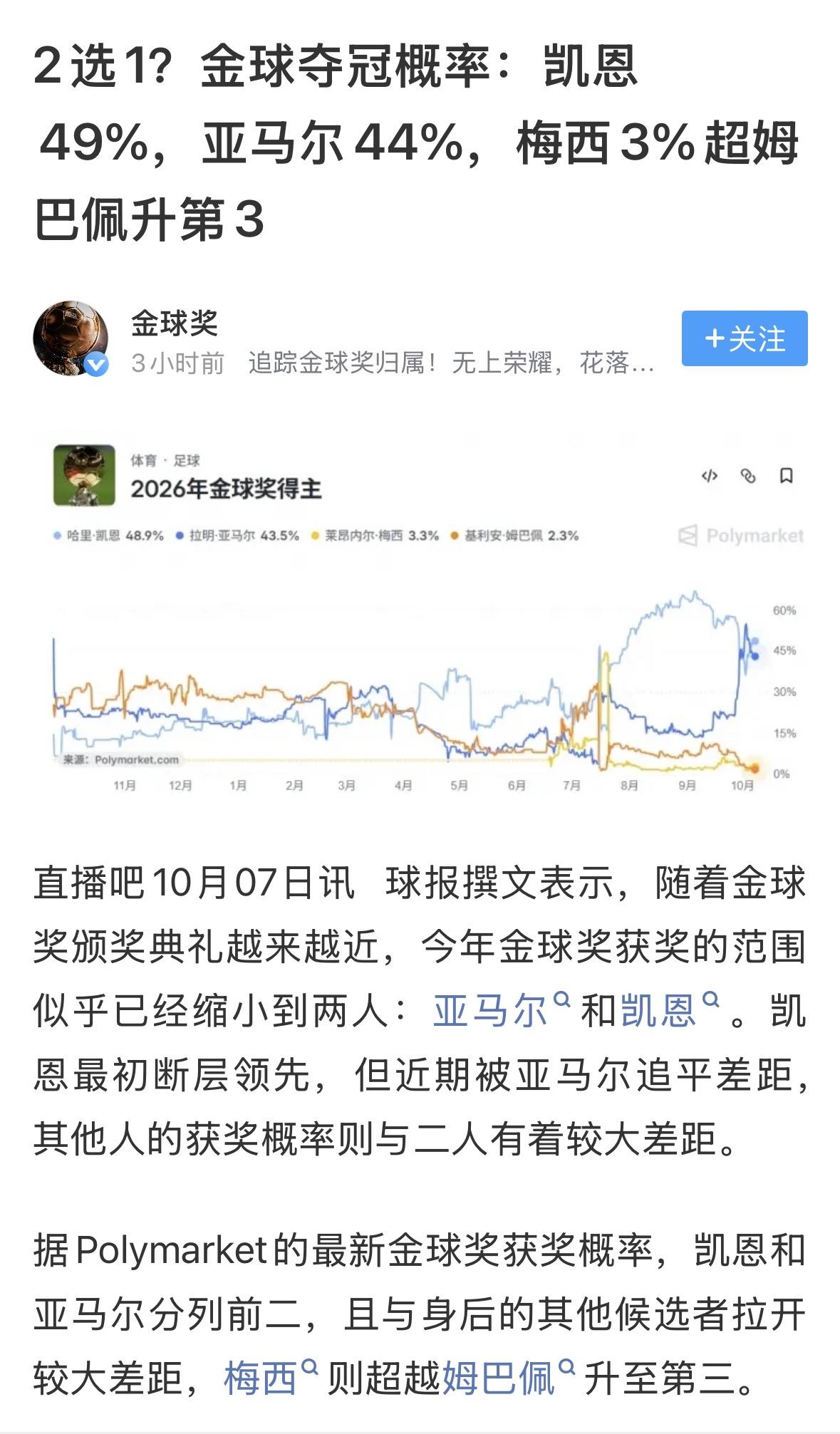 【金球奖，是亚马尔，还是凯恩】这届金球奖确实难选，核心是“数据怪兽”与“冠军核心