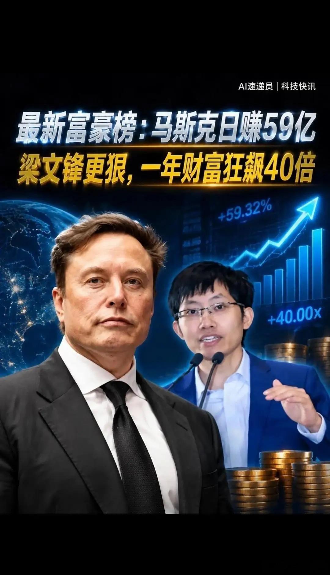 全球富豪榜刚出炉，最扎眼的不是马斯克，是个叫梁文锋的。一天进账8.75亿美元，一年身家暴涨3850%