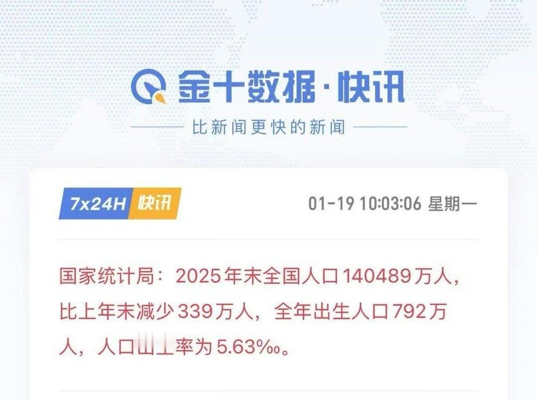 以前说房价是最好的避孕药，可是很多地方房价已经腰斩了，为什么人口出生数量还会大幅