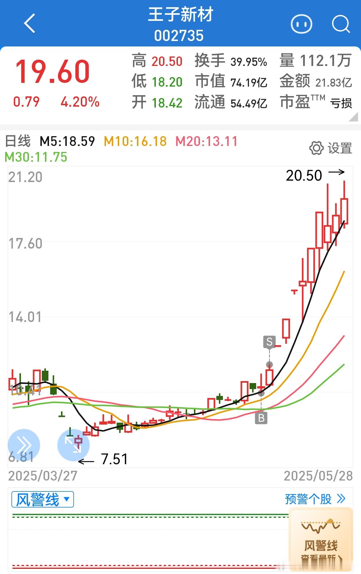 同样的事情要是发生两遍，我估计自己心态再好也要崩溃上周五差点把云内刀了。谁家小孩