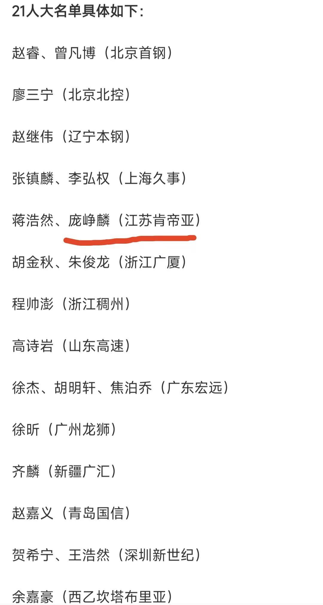 中国男篮集训名单今日正式公布，老六入大名单了！中国男篮