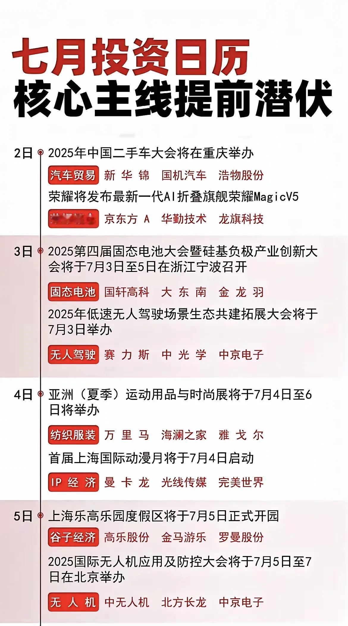 七月投资日历核心事件总结（7月2日-30日）：1.7月2日-5日-