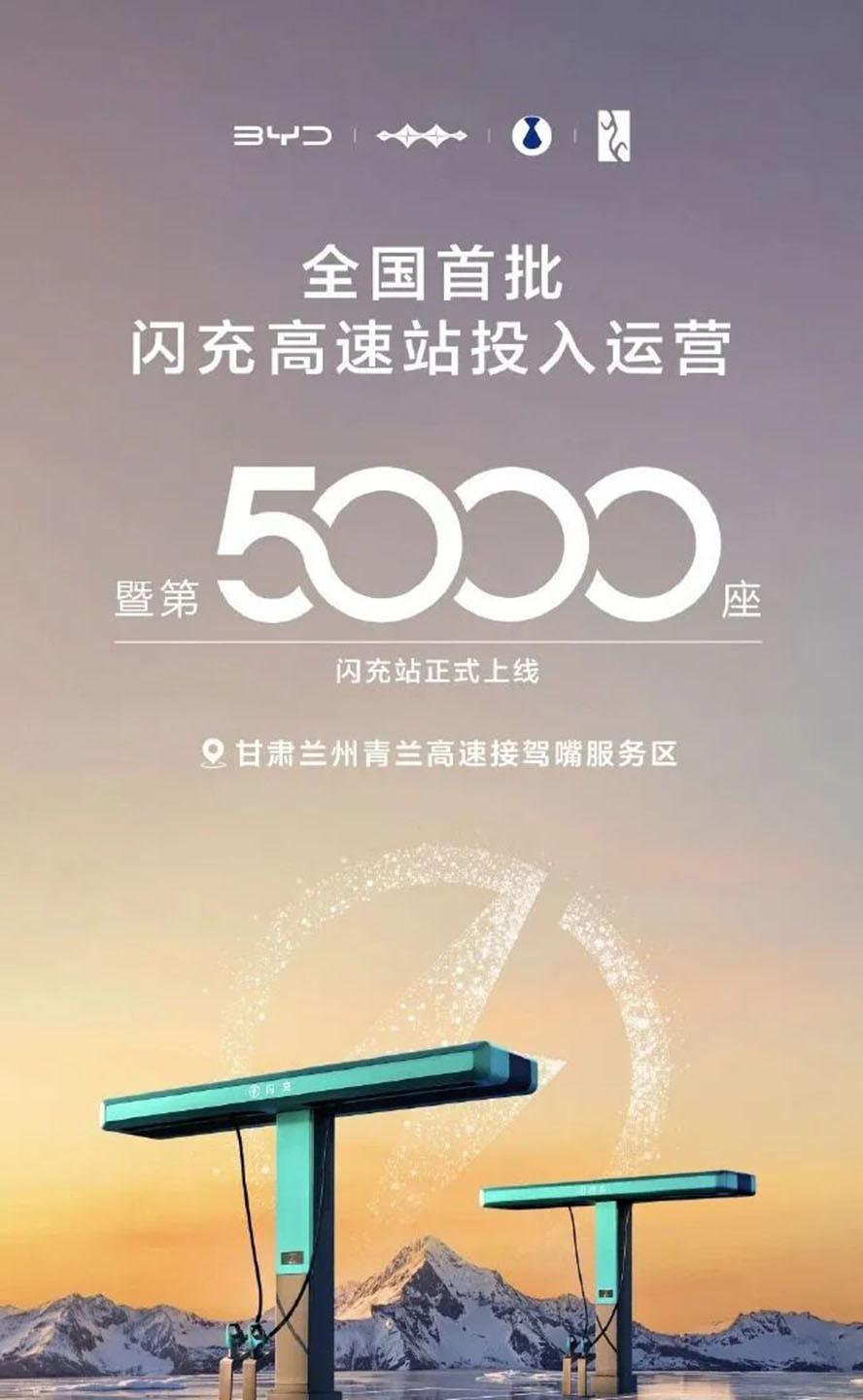 比亚迪全国首批闪充高速站投入运营！近日，位于甘肃兰州青兰高速接驾嘴服务区的比