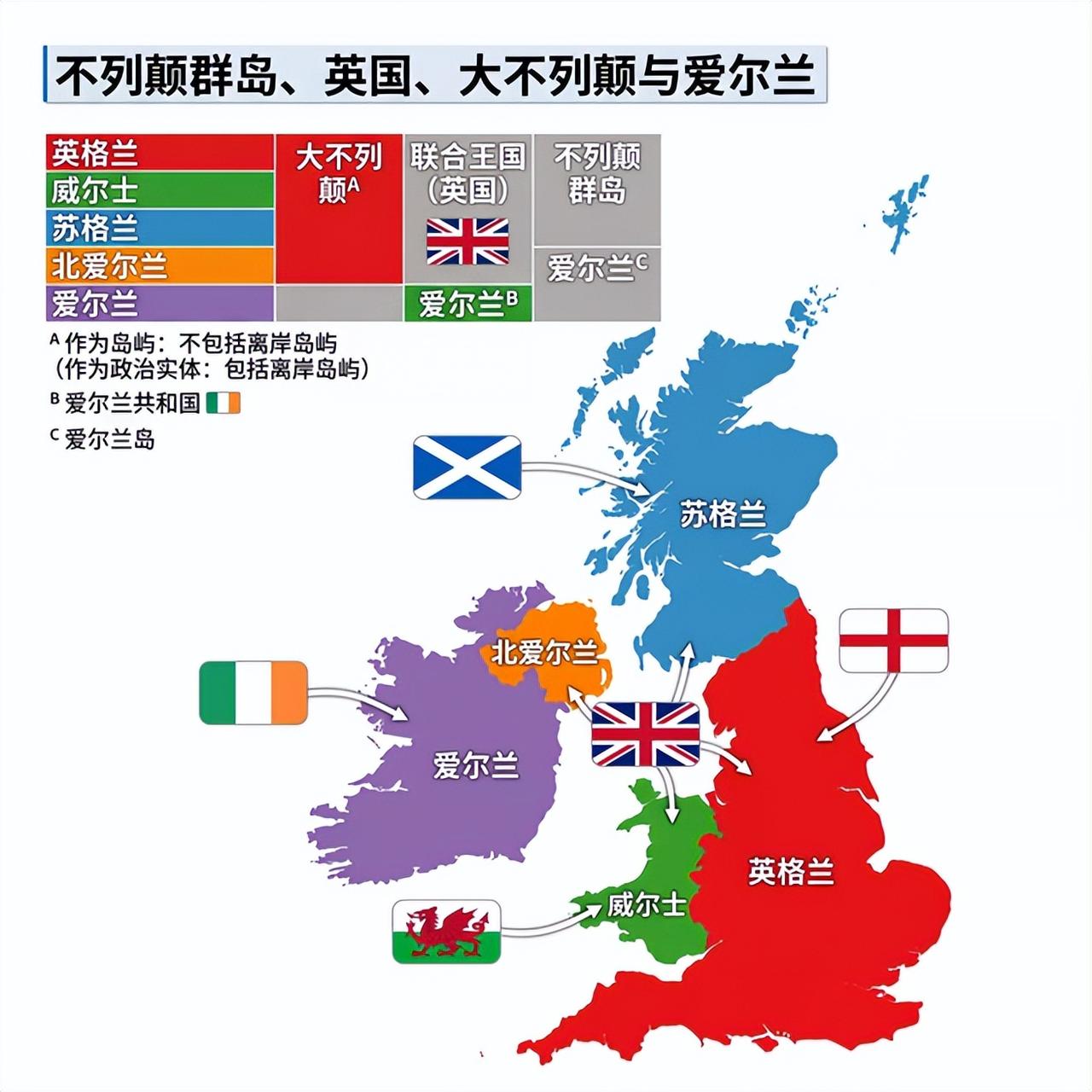 满世界挑动领土分裂，这回终于烧到英国自己家门口了！据英媒报道，9月14日苏格兰、