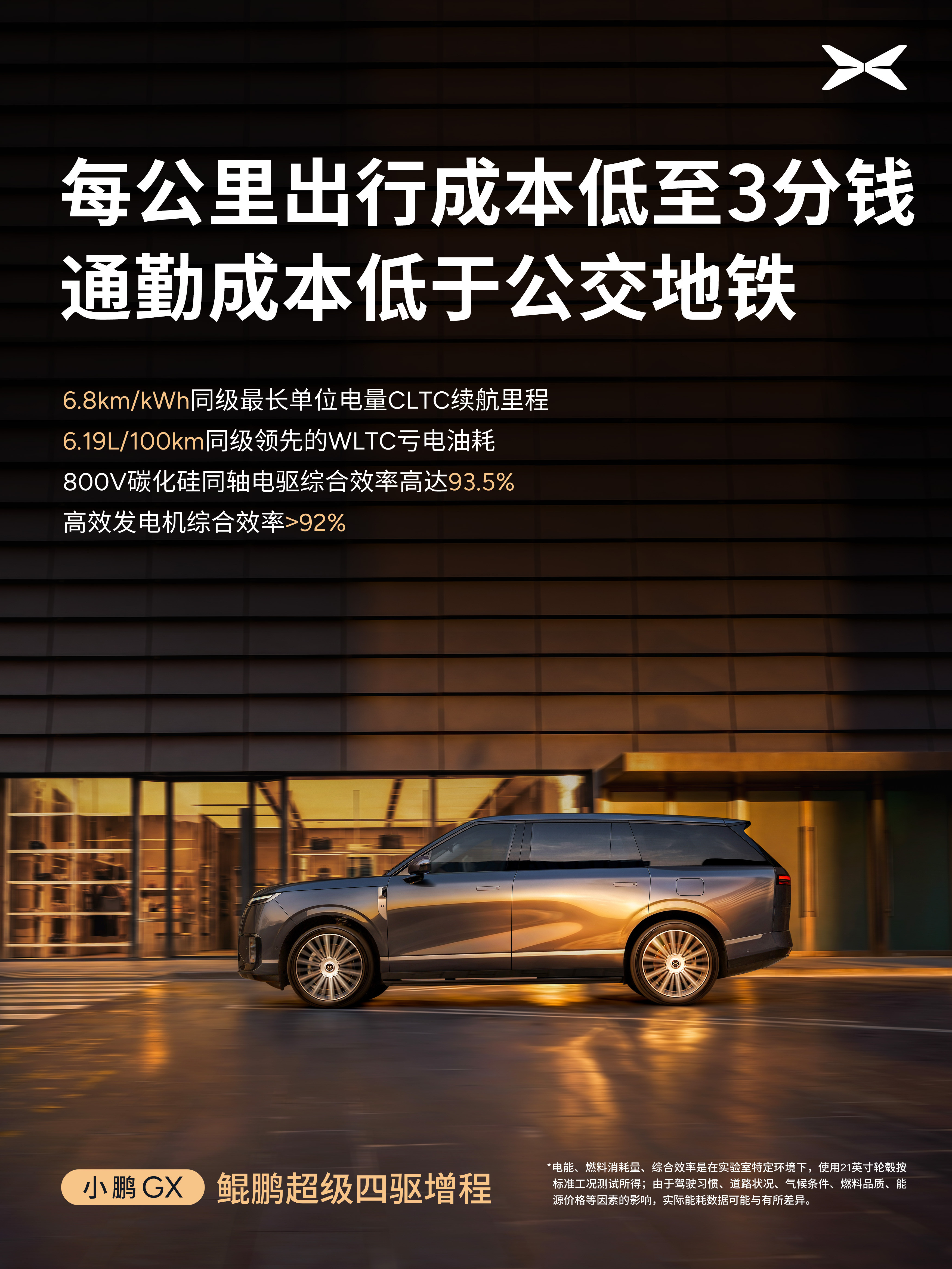 小鹏GX今晚就上市了，四驱增程版实测北京直达上海，全程不用补能足足跑了1318公