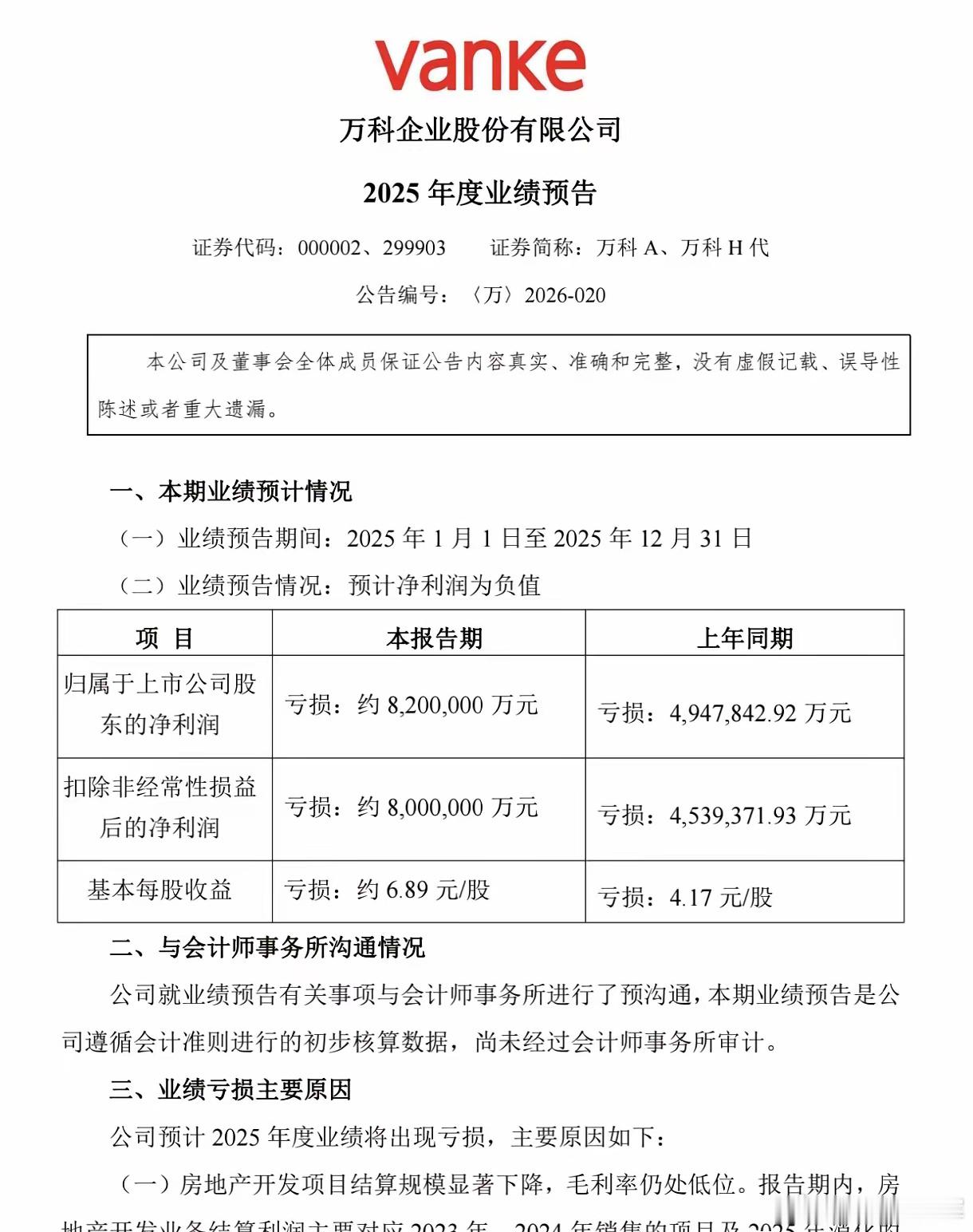 预亏800亿！这真的是纯粹的一串数字吗？这背后，真实映射了那句话：时代的一粒尘埃