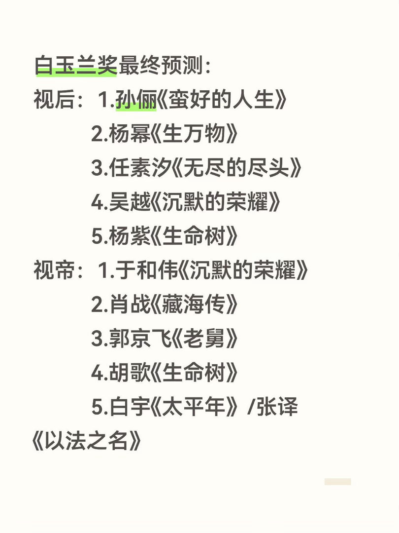 白玉兰奖5.19公布评委，5.28-5.29公布提名白玉兰视后将在孙俪和吴越中选