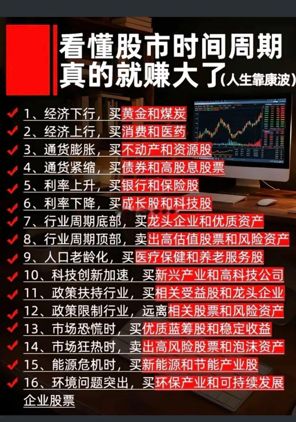 看懂股市时间周期真的就赚大了！人生财富靠康波：周期，不同时间卖什么样的股票，有教