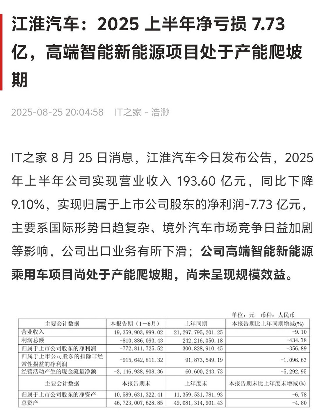 江淮财报：上半年亏损7.73亿。加大产能，把尊界S800这12000台