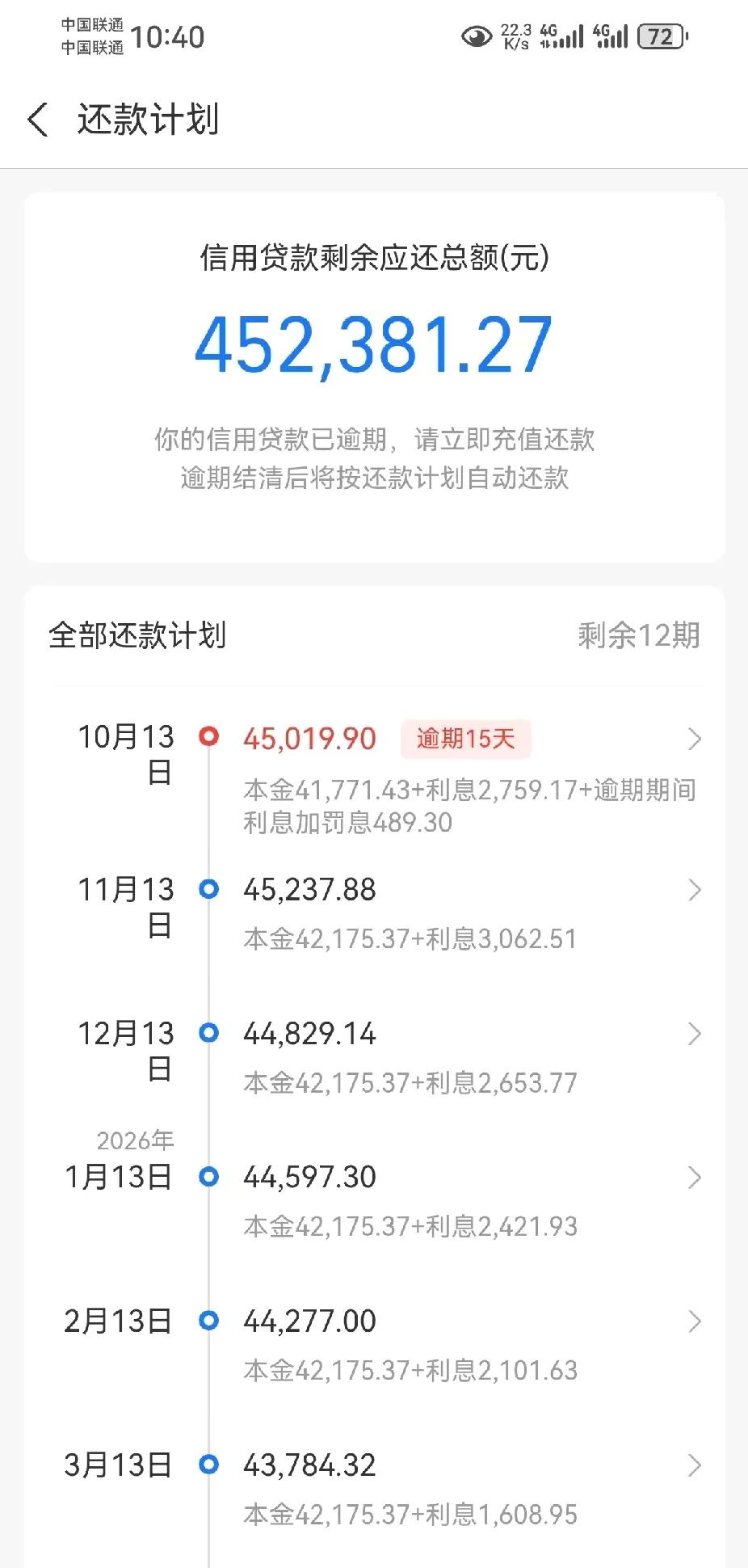 网s贷一期没还，逾期十几天，目前一周没有骚扰电话和短信，每个电话我都接，对方态度