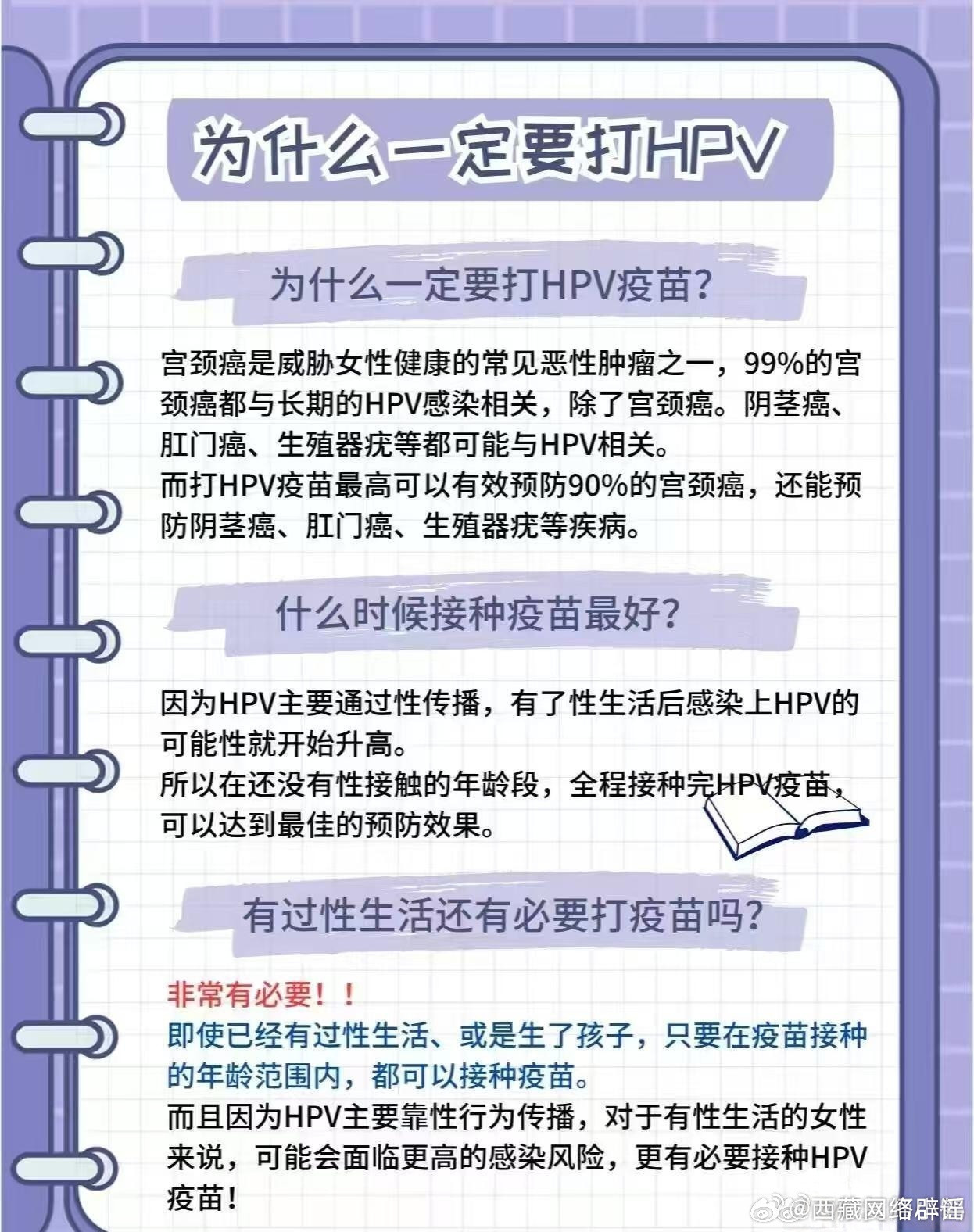 你可能会惊讶：超过90%的男性和80%的女性一生中至少会感染一次HPV，而感染高峰恰恰就在大学年龄段