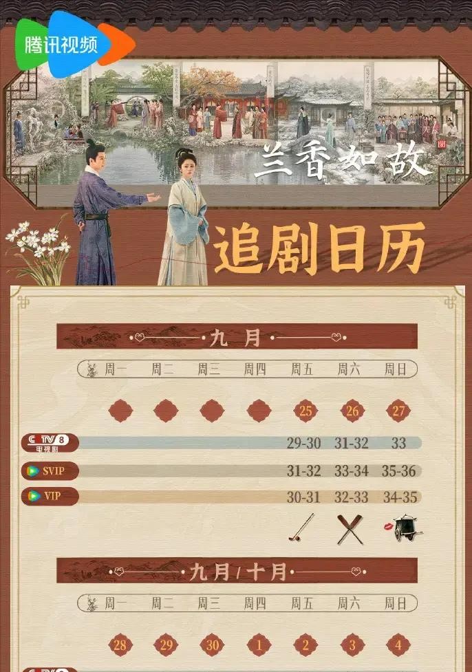 《兰香如故》从每日两集砍到一集还停播一天，大结局提前泄露林锦歧50岁离世兰香守寡30年，追剧的观众到