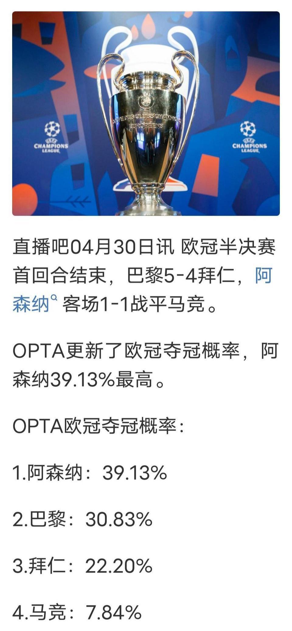 阿森纳真是倒霉，欧冠赔率排在第一，但是大家又想看他们笑话。现在欧洲最强是拜仁