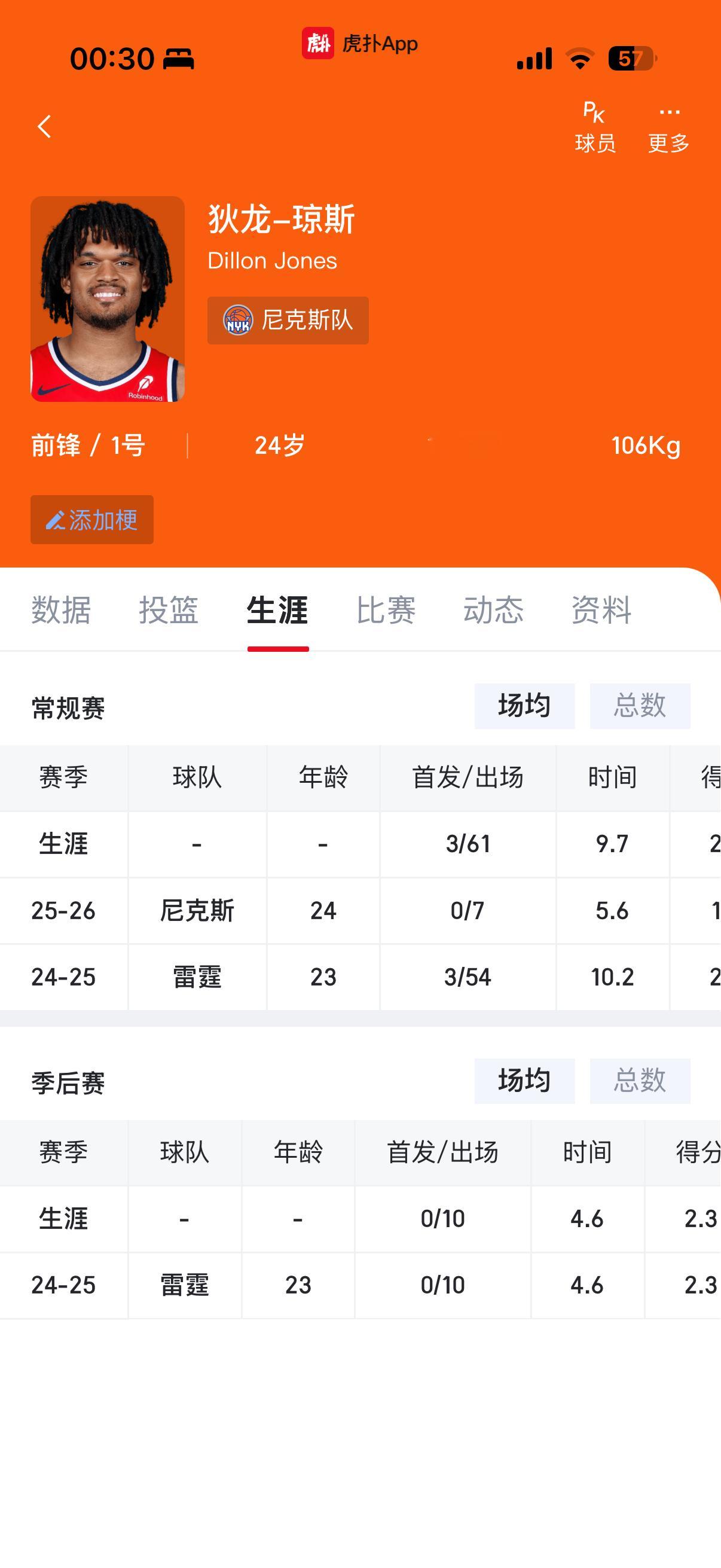 啊这…… ​​​
