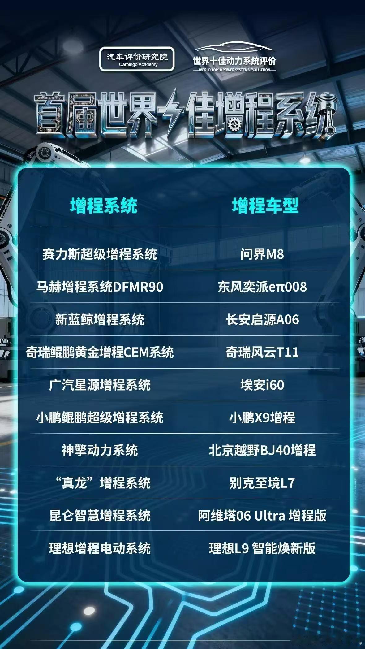 都是中国、何以世界？