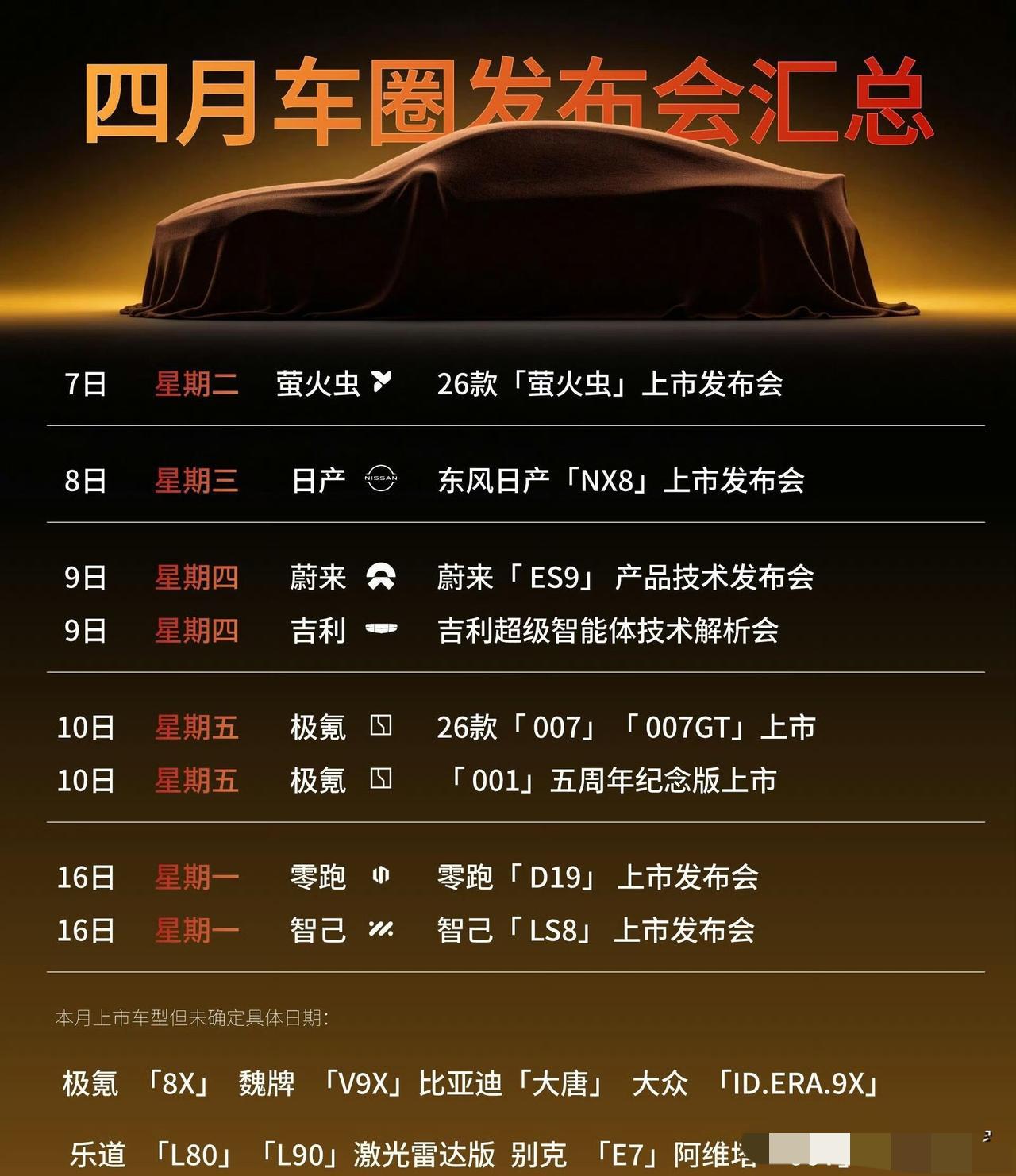 四月比亚迪憋大招！除了北京车展，这几场发布会才是真正的"王炸局"四月，比亚迪