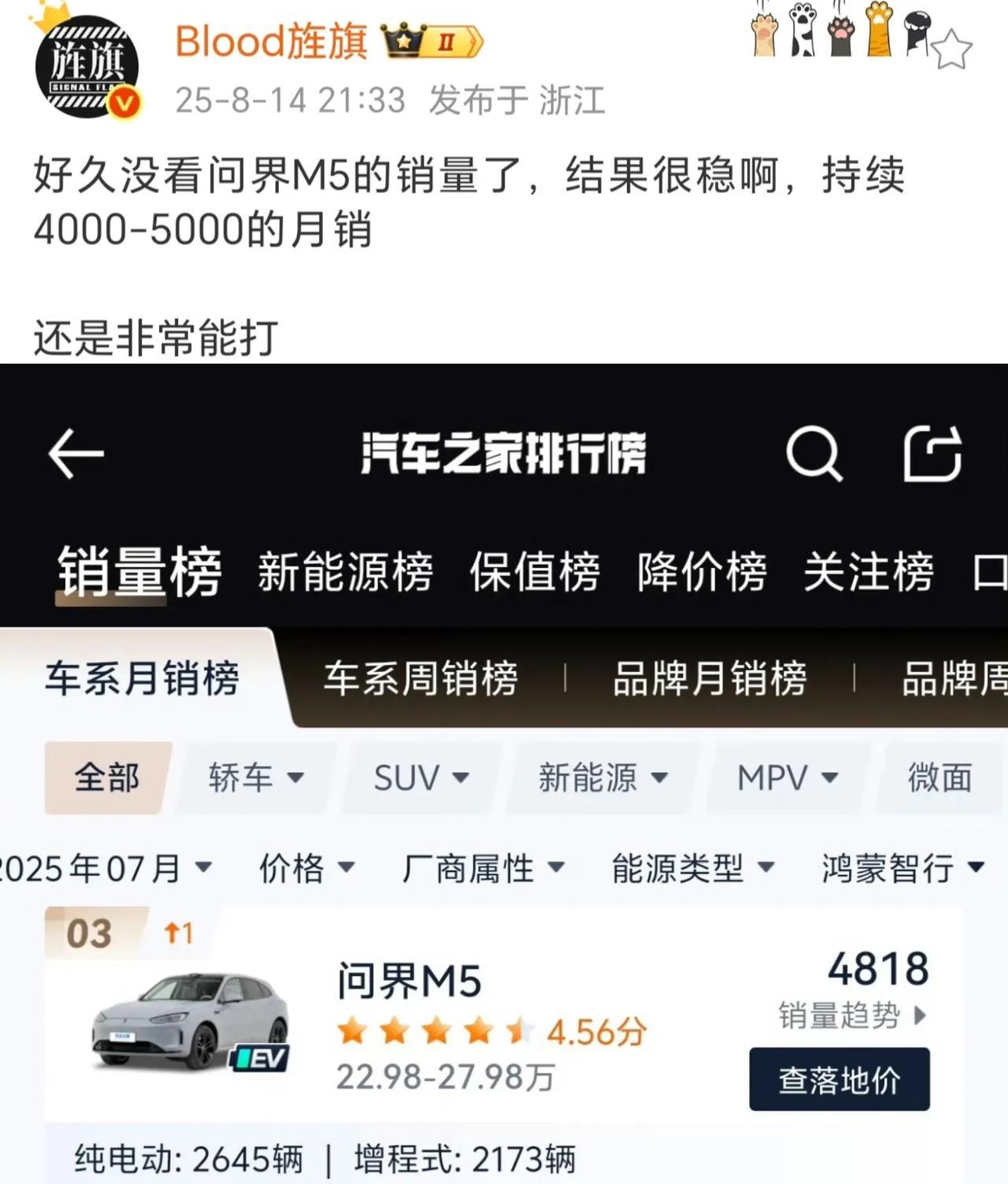 冲着智驾买的，结果发现太好开，变成人驾占多数[微笑]问界m5