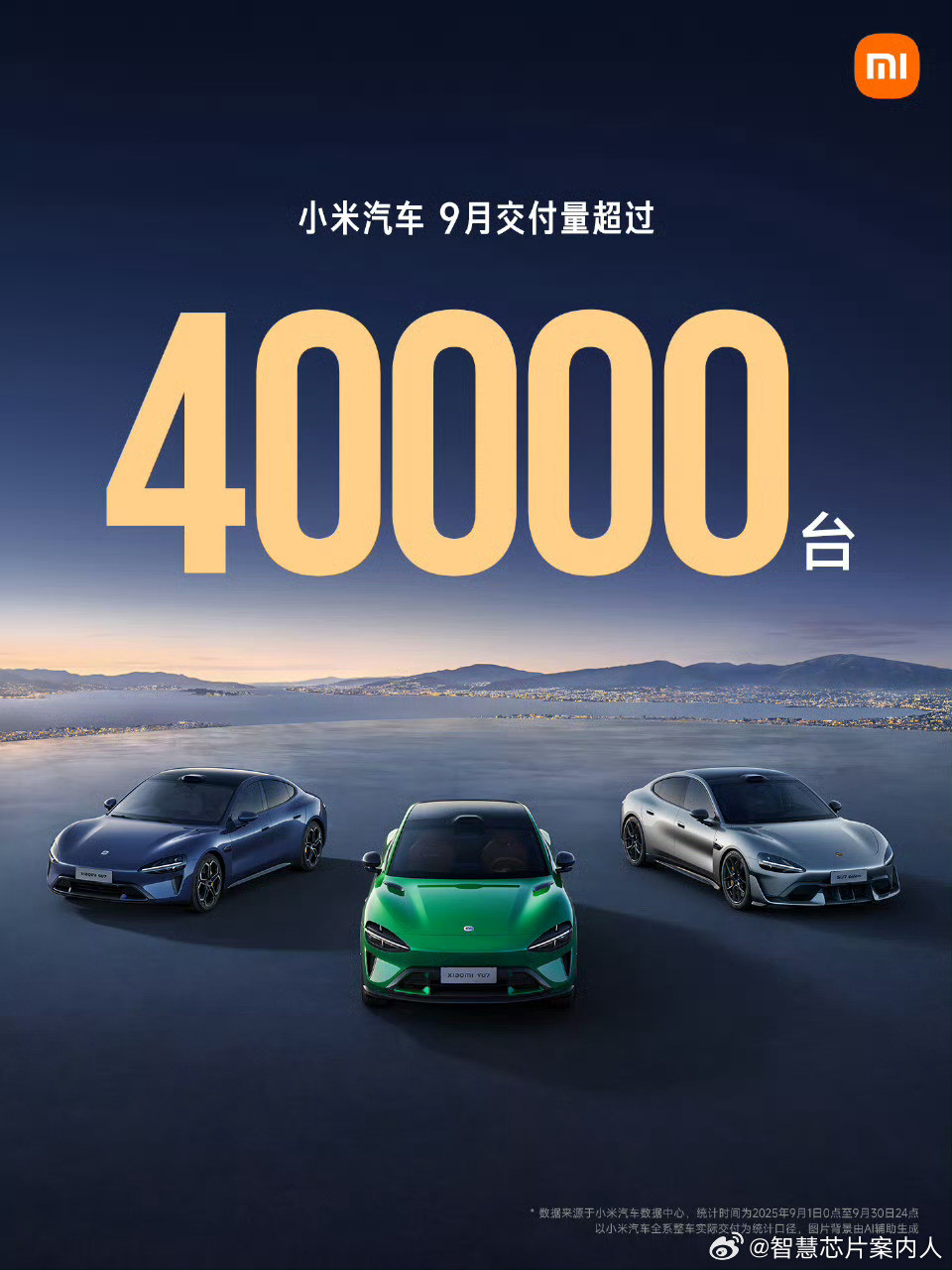 汽车整车板块拉升已经公布销量的几家新势力。理想的销量有点唏嘘。。。零跑汽车66