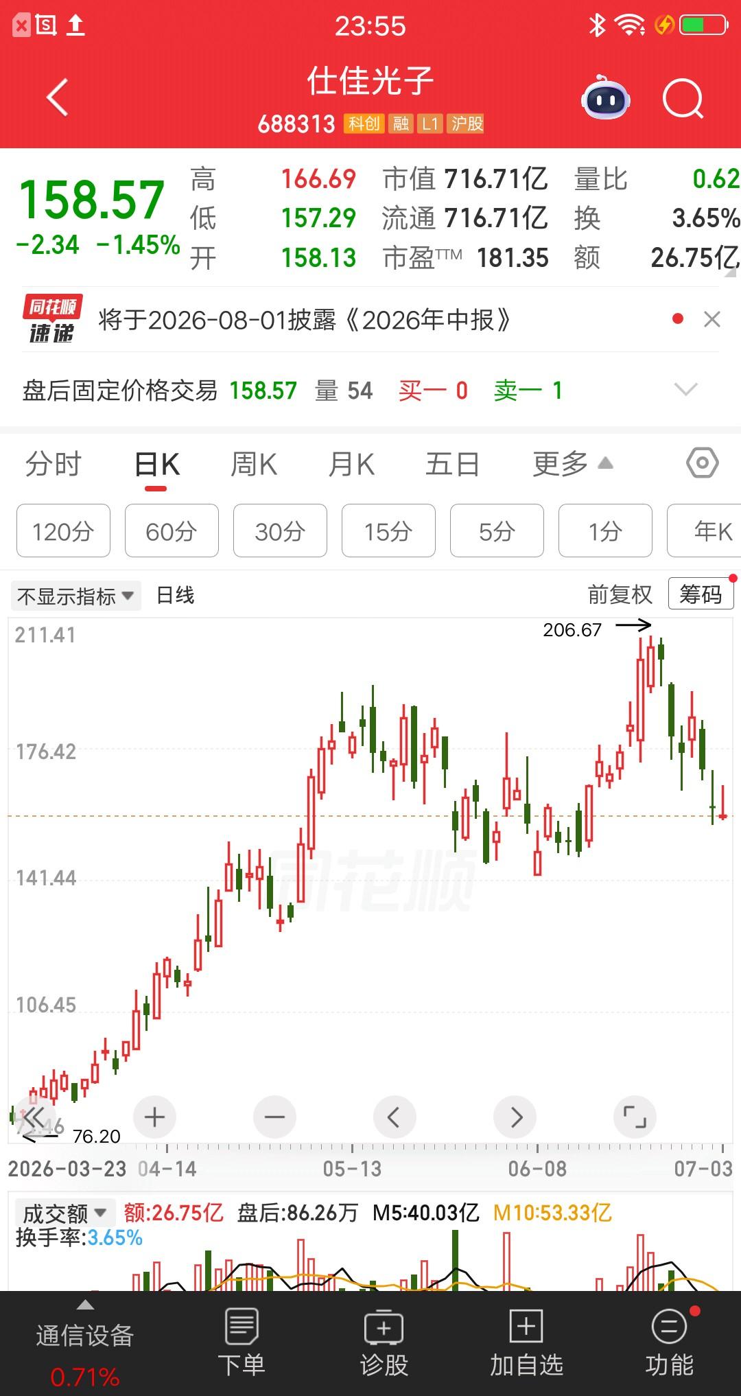 一位股民发视频嘴都笑歪了，他靠仕佳光子实现经济自由，现在每天都乐呵呵呵的，引来大