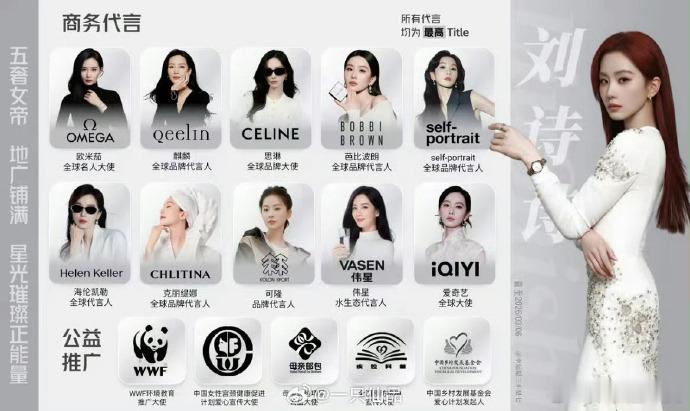 刘亦菲刘诗诗代言刘亦菲和刘诗诗不是一个咖位的代言吧。。。