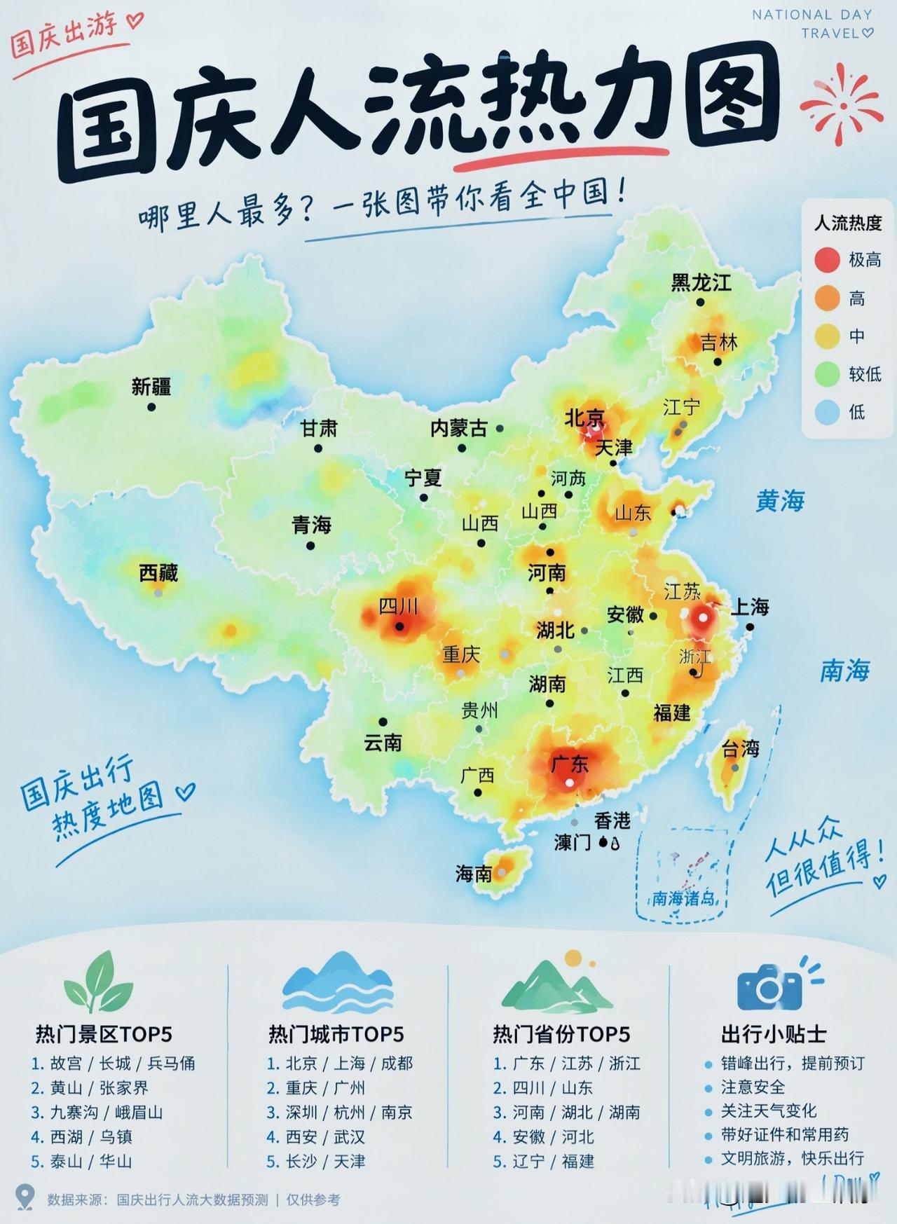 国庆人流热力图来了！红得发烫的区域，你去凑热闹了吗？！🔥一张全国国庆人流