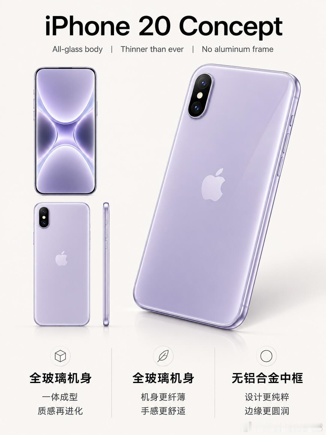 iPhone20Pro配置曝光苹果来真的啊?20周年纪念款爆料🔥网传苹果20周