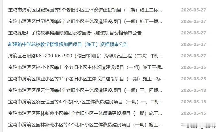 名单全公布！这28个老旧小区即将迎来改造近日，渭滨区发布了28个老旧小区改造