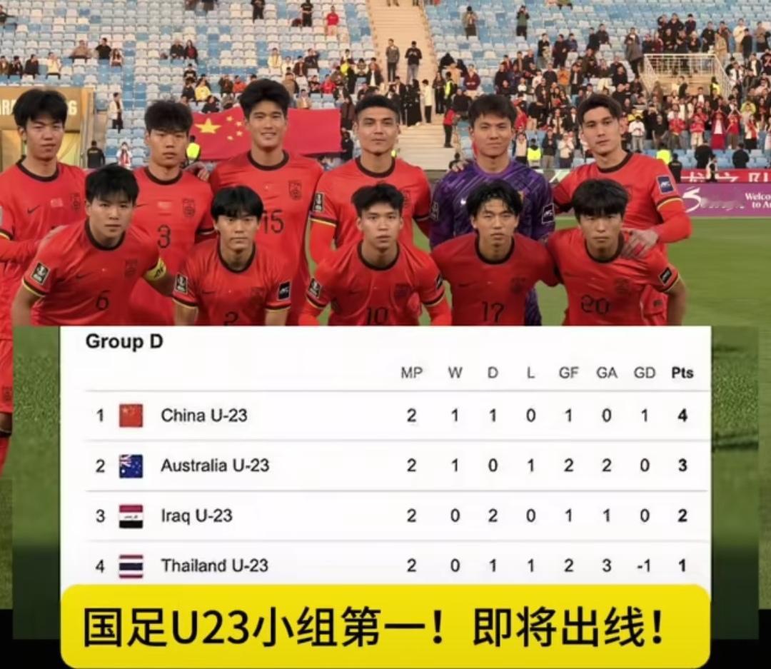 中国队千万不要大意，看到打平就出线就有点担心，中国U23国足虽然1胜1平目前排小