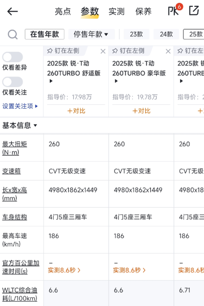 雅阁最高车速为啥只有186？倒不是说我能开到186以上，只是听说过一个说法，最高