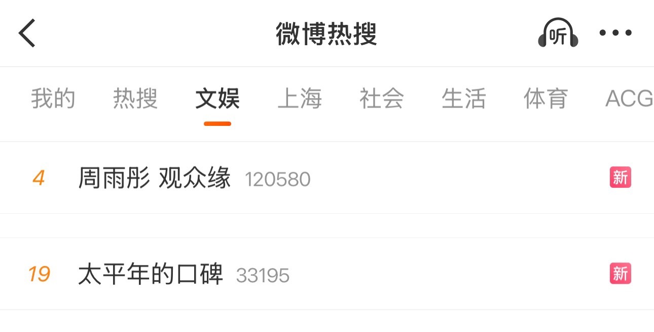 这剧主要演员都是壹心的投资3.5个小目标的大剧口碑数据双铺盖总要有个说法，