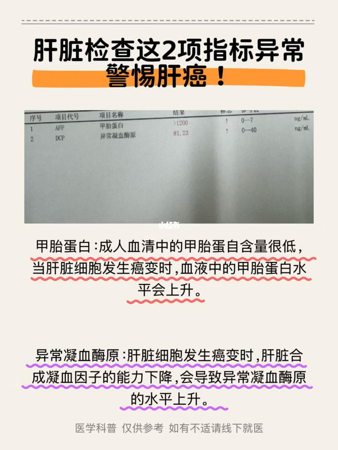 这是肝癌指标，你知道吗？