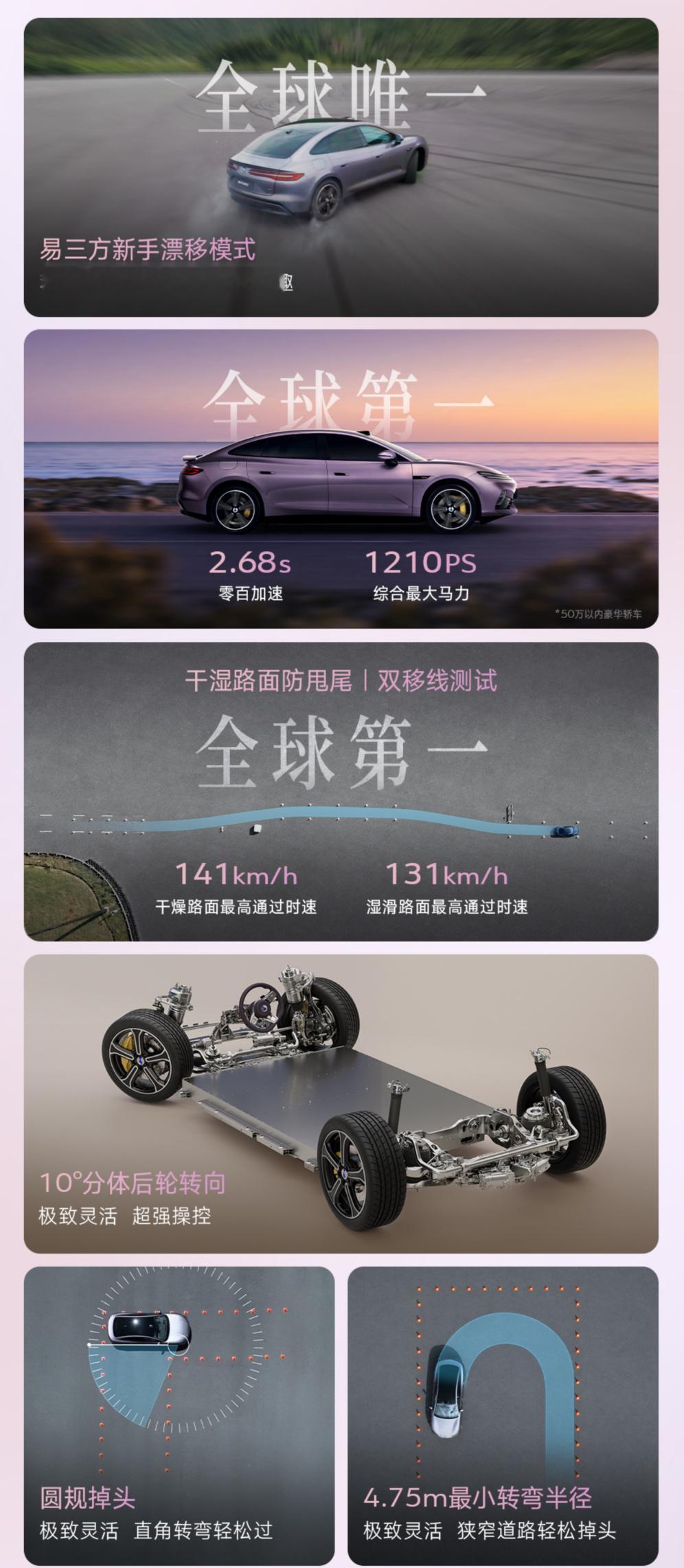 提到豪华轿车，相信很多车主都会想到腾势，近日开启预售的腾势Z9S，再次...