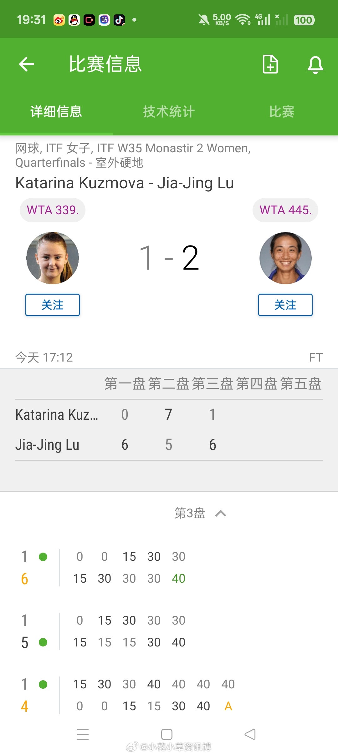 小花小草资讯【🇹🇳莫斯纳提尔W35】女单正赛第二轮🇨🇳逯佳境6-05