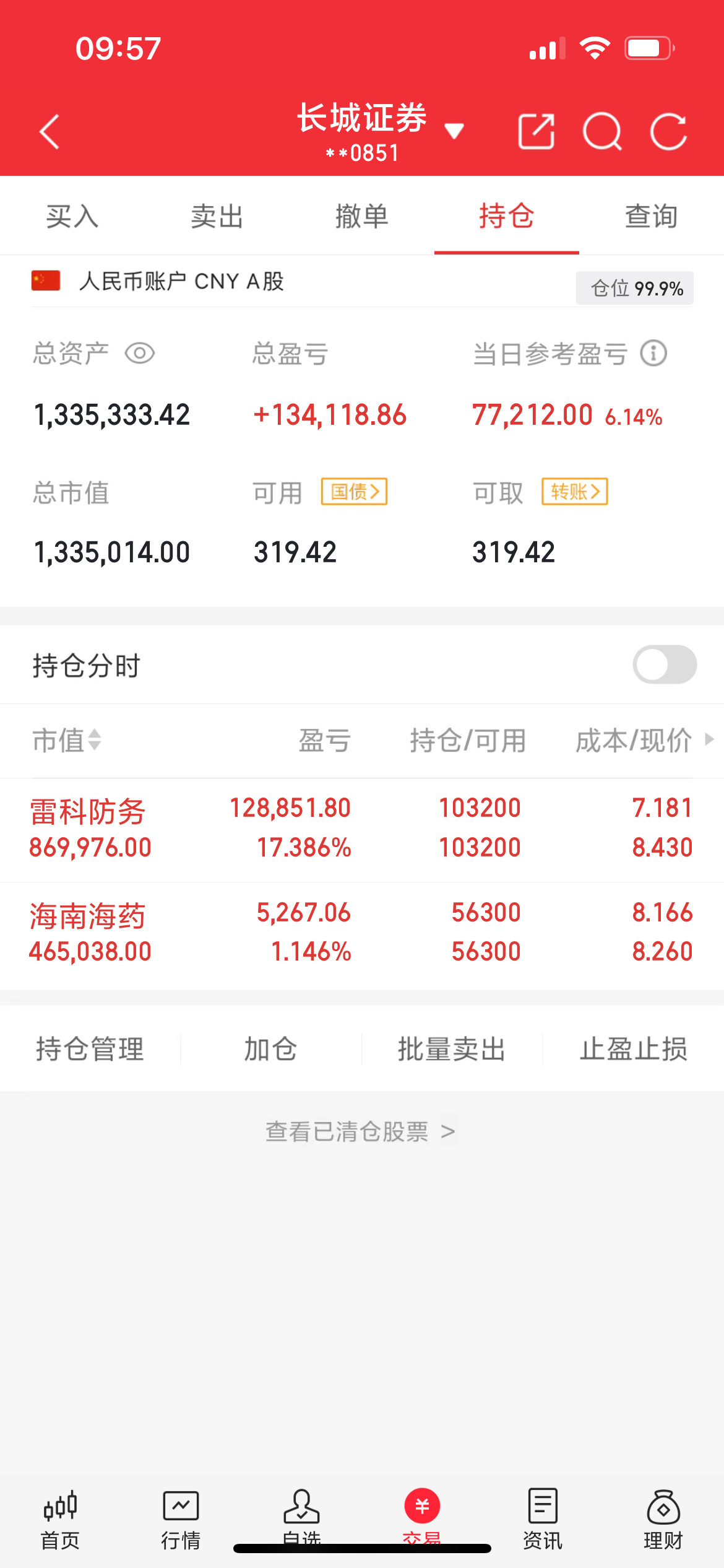 市场焦点商业航天：雷科防务、通宇通讯、四川金顶、航天发展消费：茂业商业、海欣食品