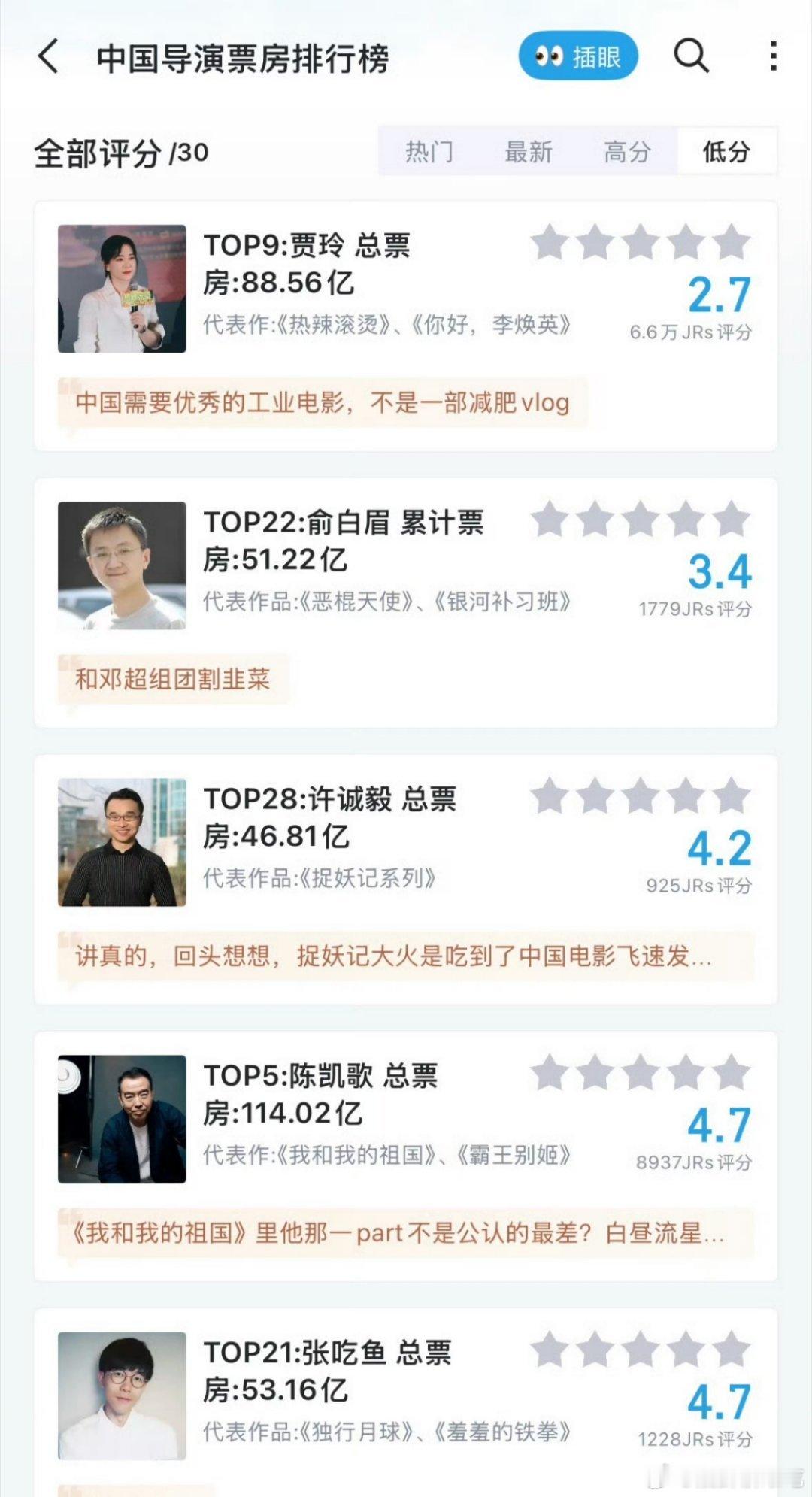 6.6万人的绝对认可！他们太在意了